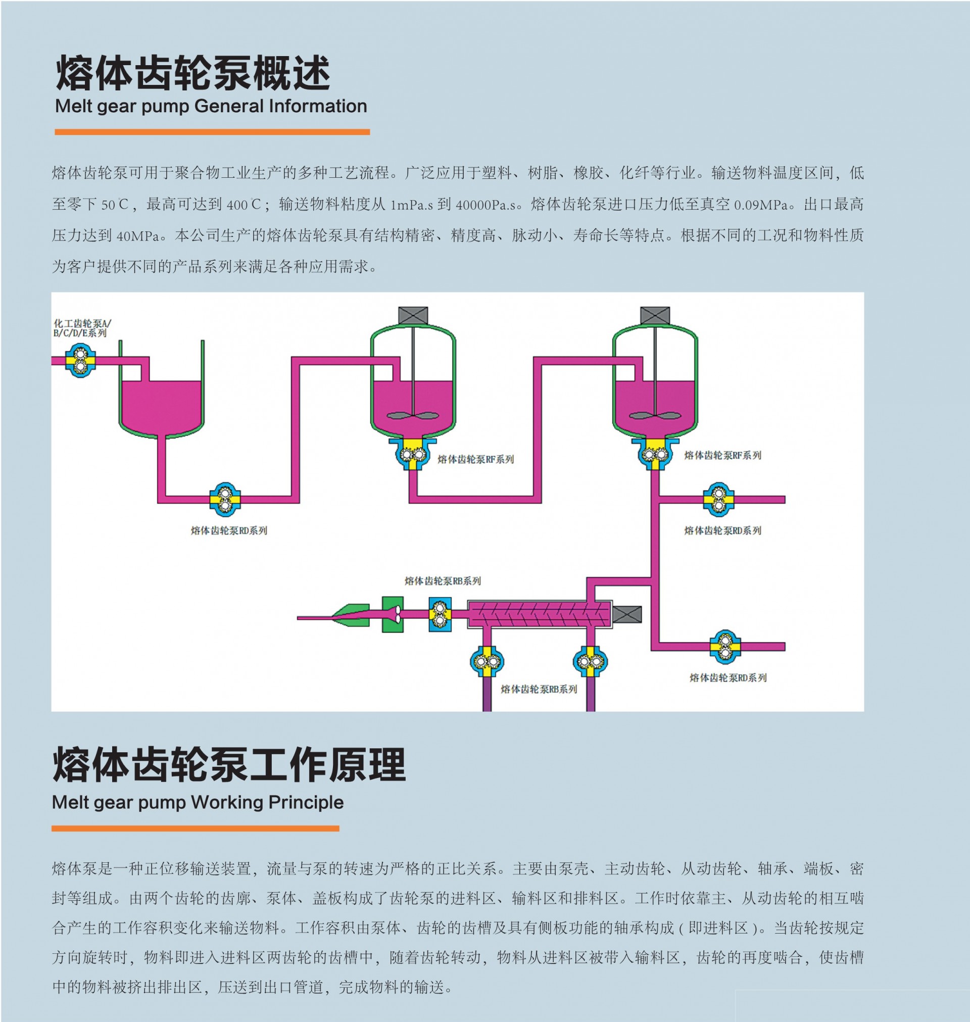 优科——熔体泵印刷文件_5_03